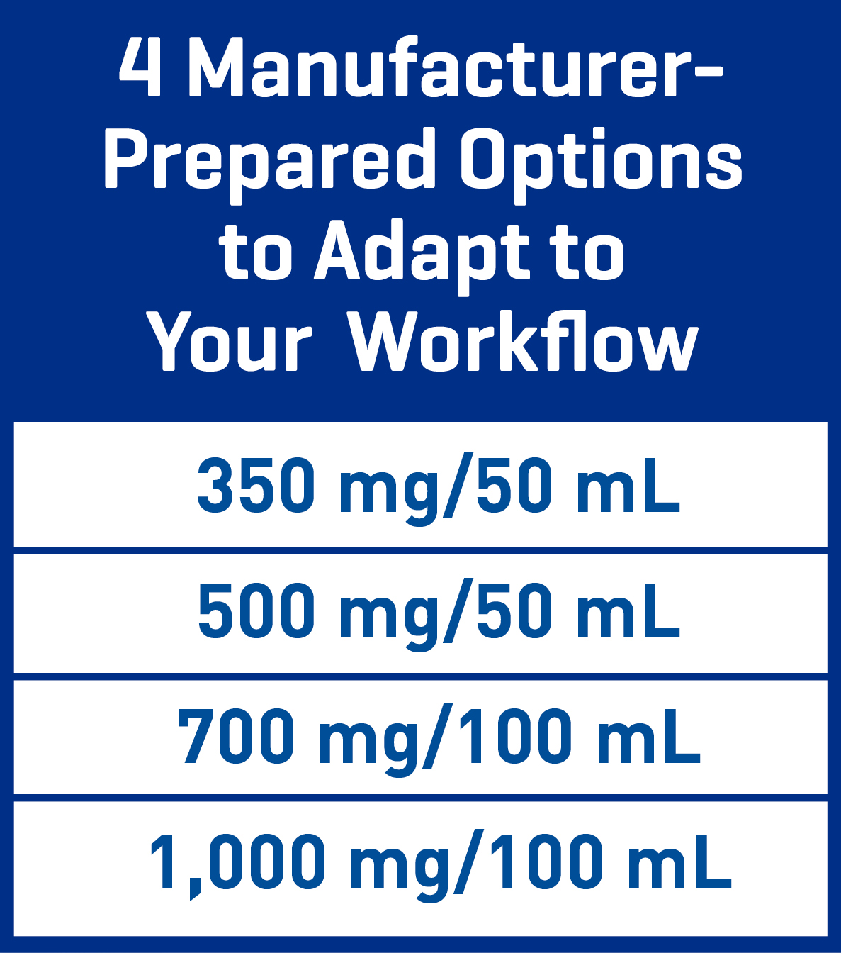 4 Manufacturer-Prepared Options to Adapt to Your Workflow: 350 mg/50 mL, 500 mg/50 mL, 700 mg/100 ML, 1,000 mg/100 mL