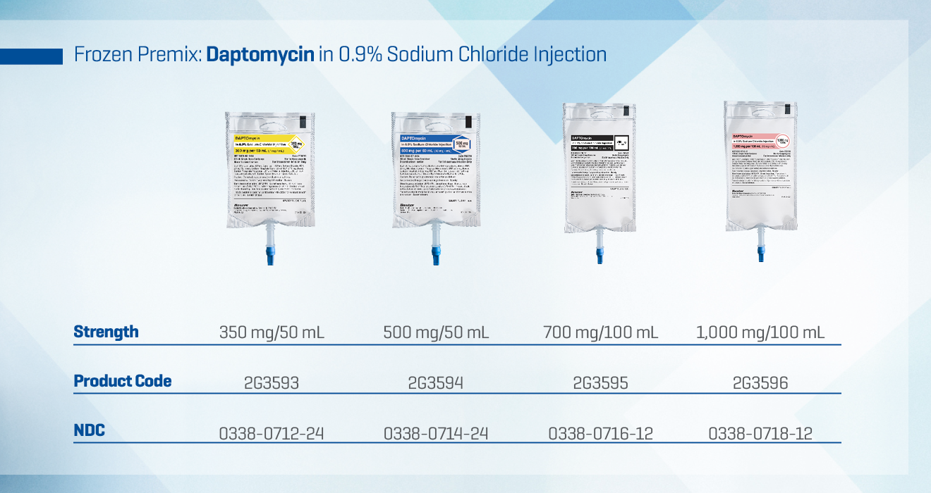 The First and Only Frozen Premix Daptomycin in 0.9% Sodium Chloride Injection chart with product codes