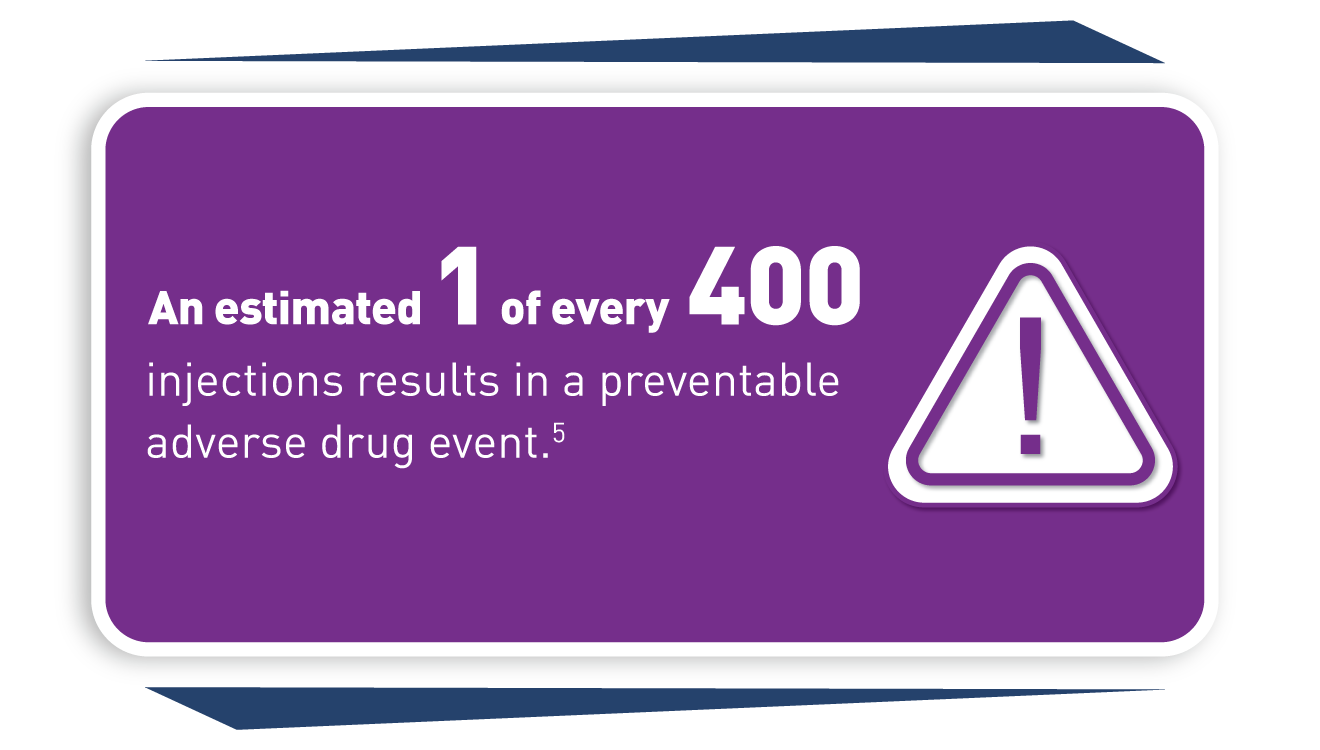There is a 33% overall error rate, including preparation and diluent/solvent issues, infusion rate errors, and chemical incompatibility of IV drugs